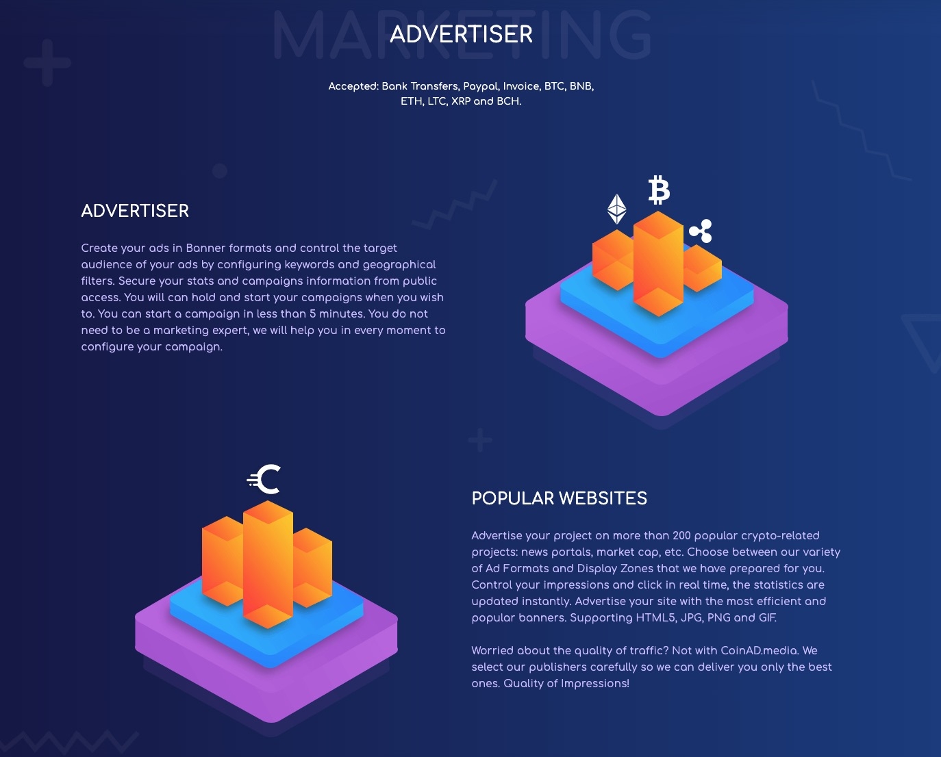 CoinAD.media - Crypto Advertising Network